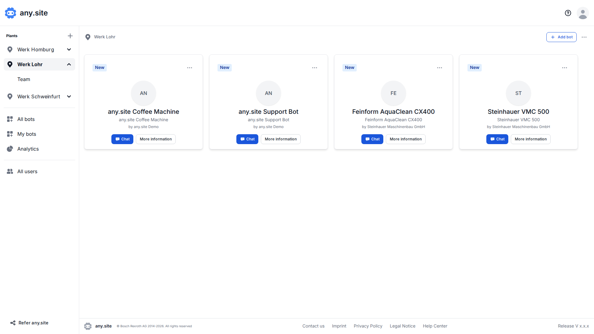 any.site dashboard