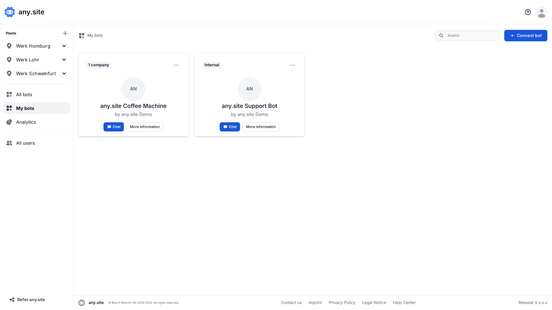 My bots with connected bots