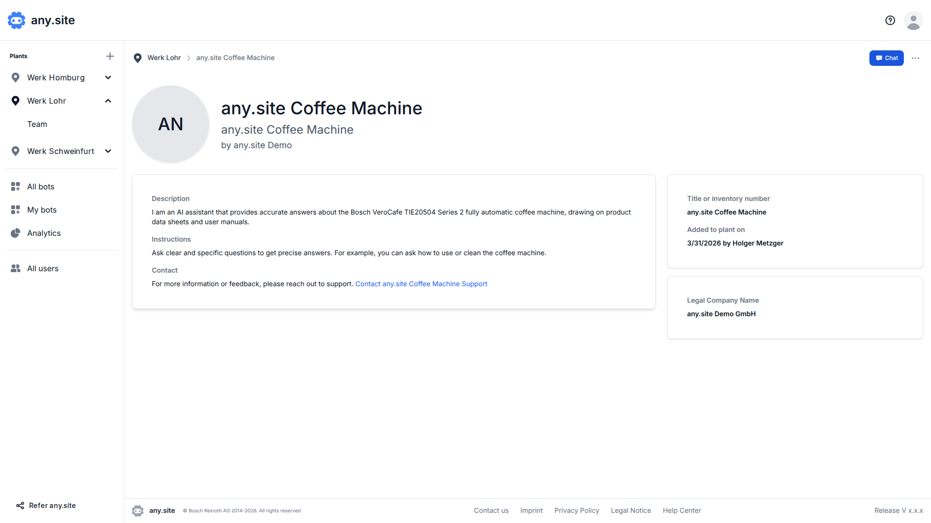 Bot overview