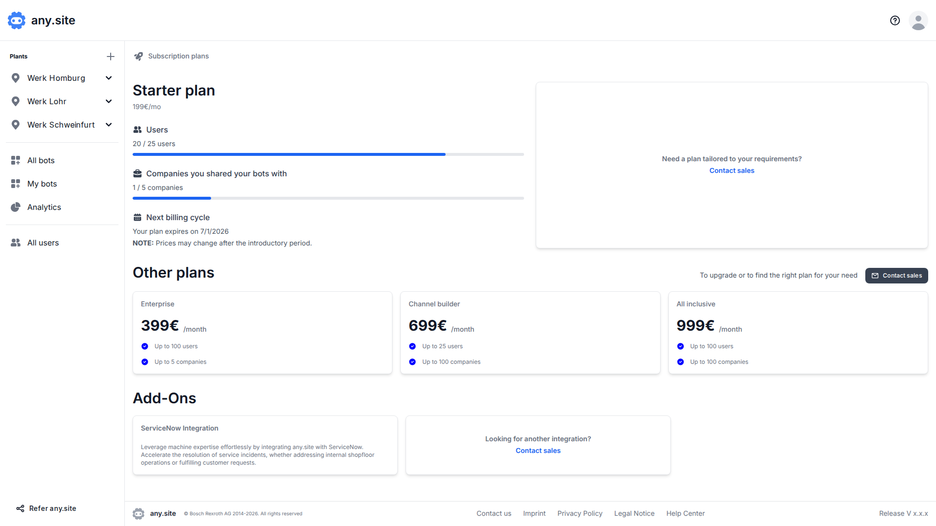 Subscription overview